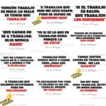 Dia del trabajo Frases Vectores y Png